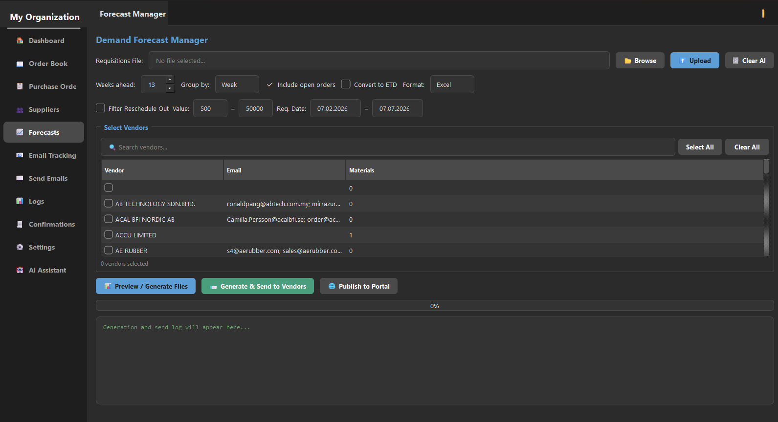 Onevyne forecast configuration and supplier publishing